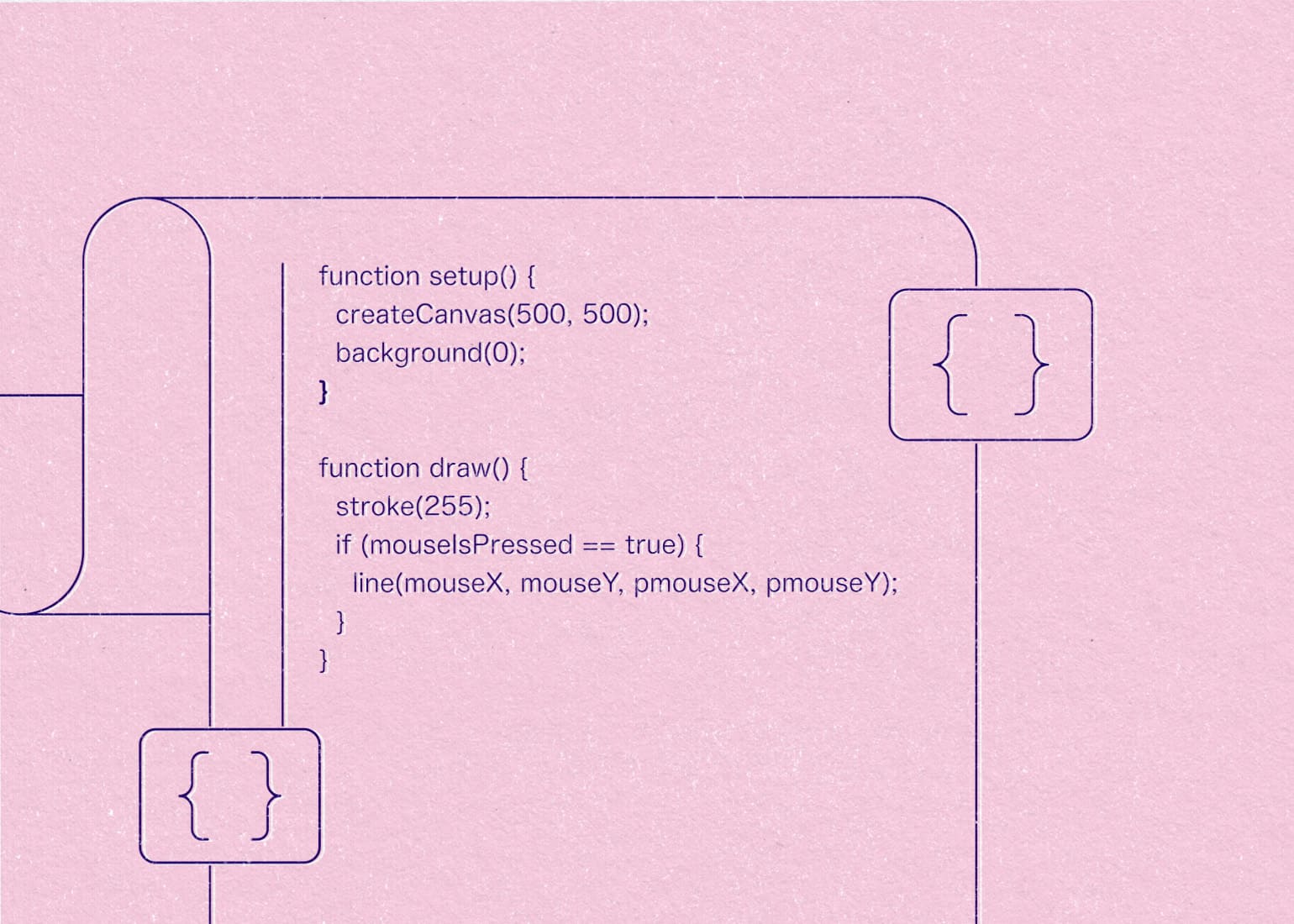 Creative Coding mit p5.js
